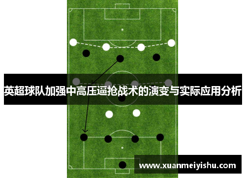 英超球队加强中高压逼抢战术的演变与实际应用分析