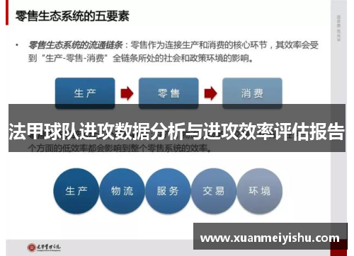 法甲球队进攻数据分析与进攻效率评估报告