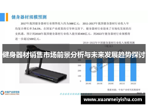 健身器材销售市场前景分析与未来发展趋势探讨