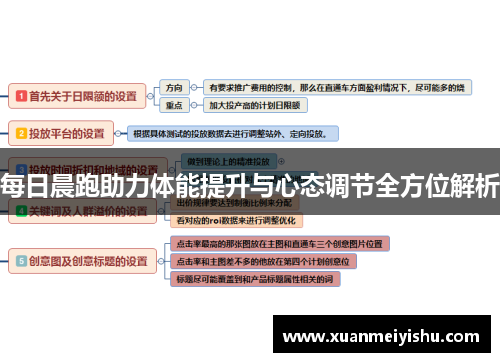 每日晨跑助力体能提升与心态调节全方位解析