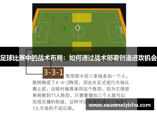 足球比赛中的战术布局：如何通过战术部署创造进攻机会